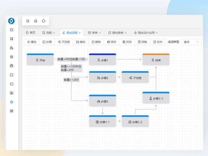 如何高效获取Thousands of Views,提升内容价值,利用低价业务软件优化内容!