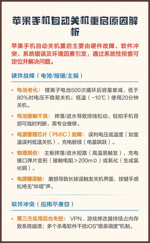 为什么我的手机连不上电脑，电脑关机后自动重启是什么原因？