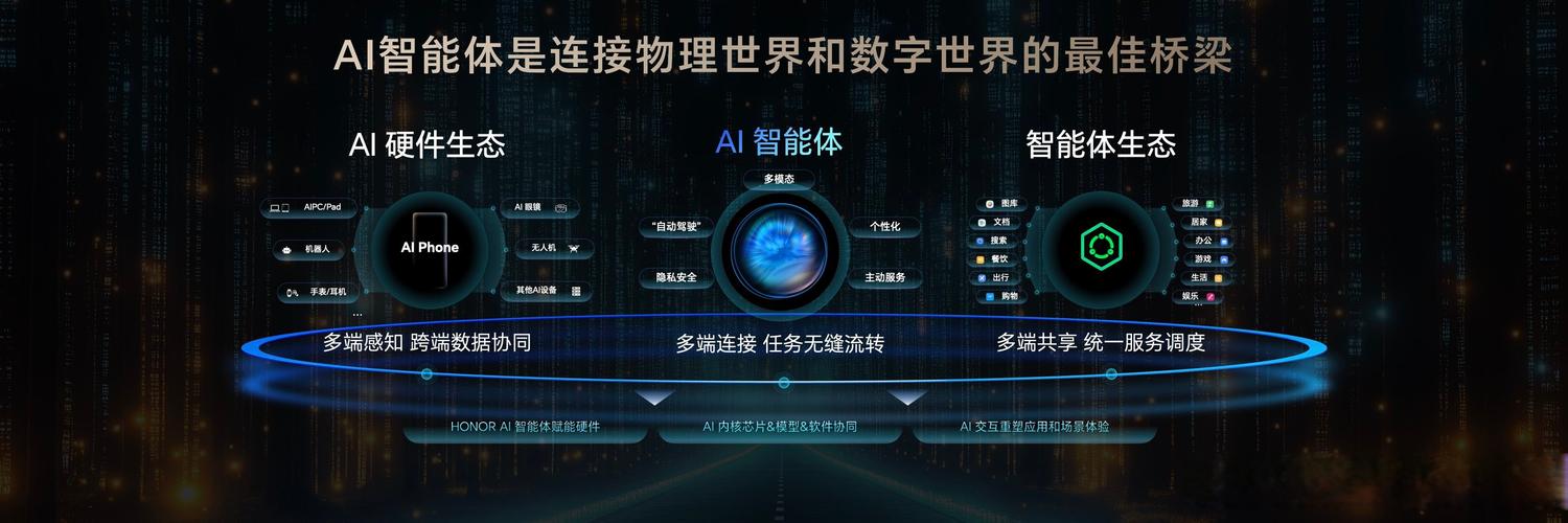 电脑,连接世界的智能桥梁 1+用户都在用的配置指南