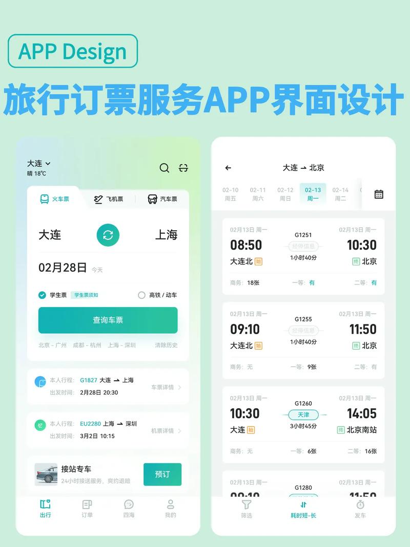 如何构建一份高效的机票旅游网站?