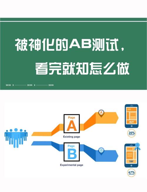 如何测试网络质量？