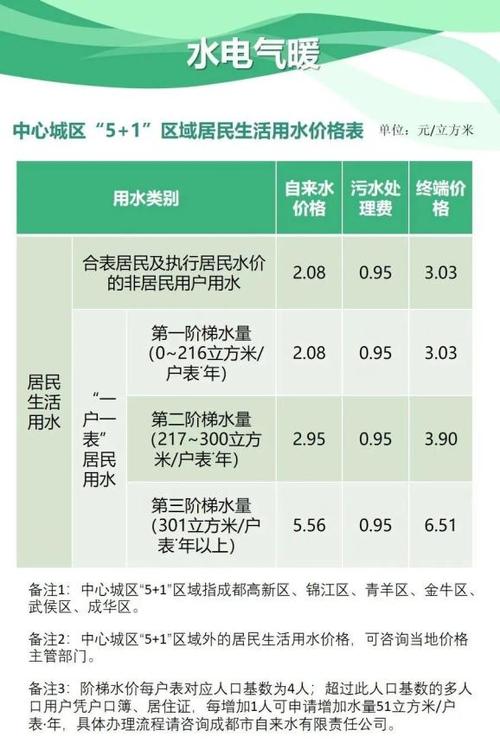 沈阳网站建设价格指南