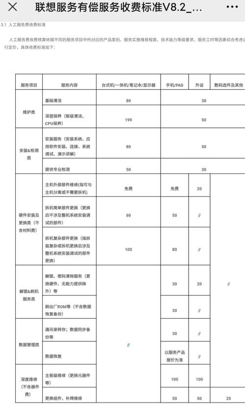 宁波电脑维修，最新笔记本电脑报价指南