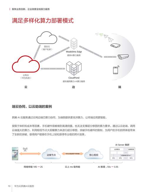 云云设计,云南电商领域的创新选择