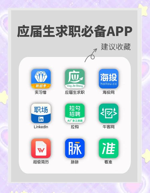 招聘网站开发指南，从概念到优化