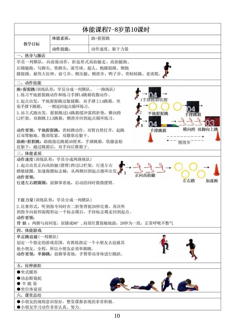 制作体育视频指南,提升运动员表现的高效方式