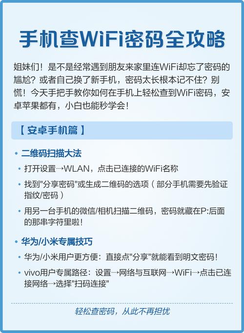 如何正确验证WLAN密码？步骤详解