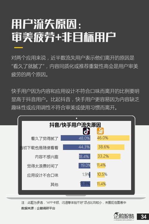 如何用抖音和快手的点赞自助业务平台提升曝光和转化率？
