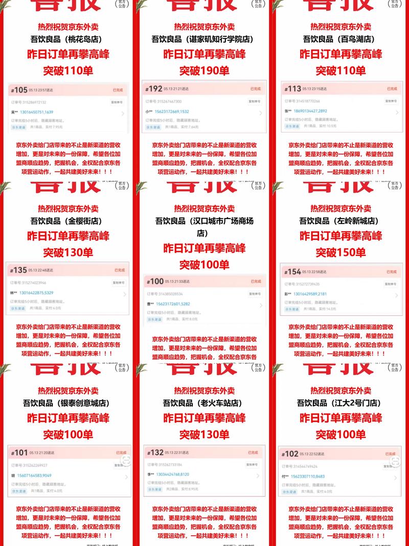 神州平台,快速用户下单的短视频文案全集!