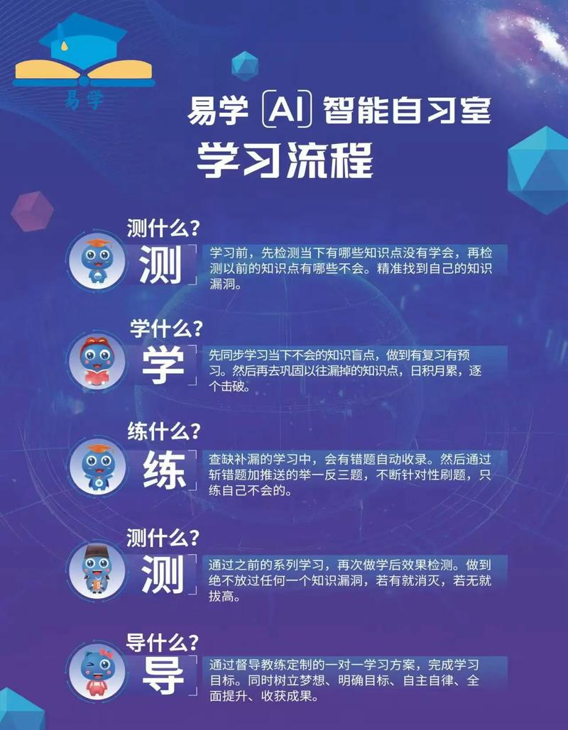 培养幼儿电脑素养,昆山科技助力成长