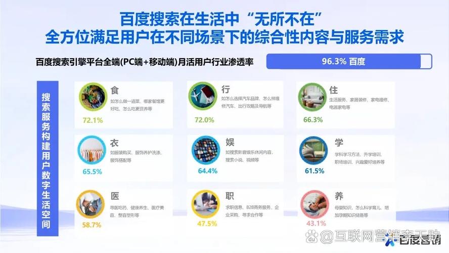 如何通过自媒体平台快速销售产品?从获取流量到精准转化