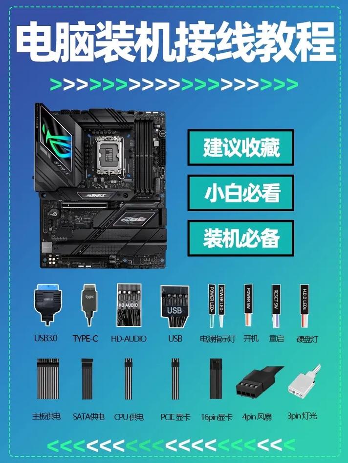 电脑组装指南,从基础到大神