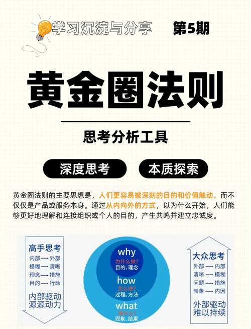 企业营销,提升品牌价值的三大黄金法则