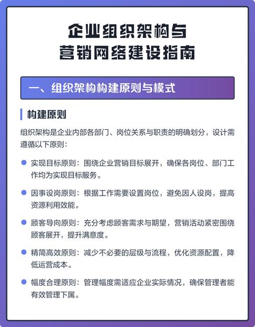 深圳网站建设营销指南