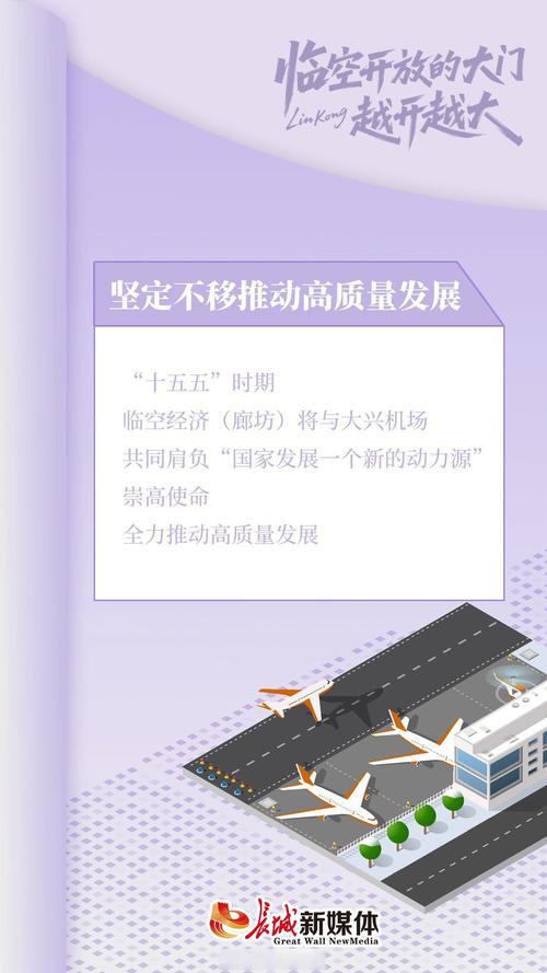站建指南,助力廊坊城市高质量发展