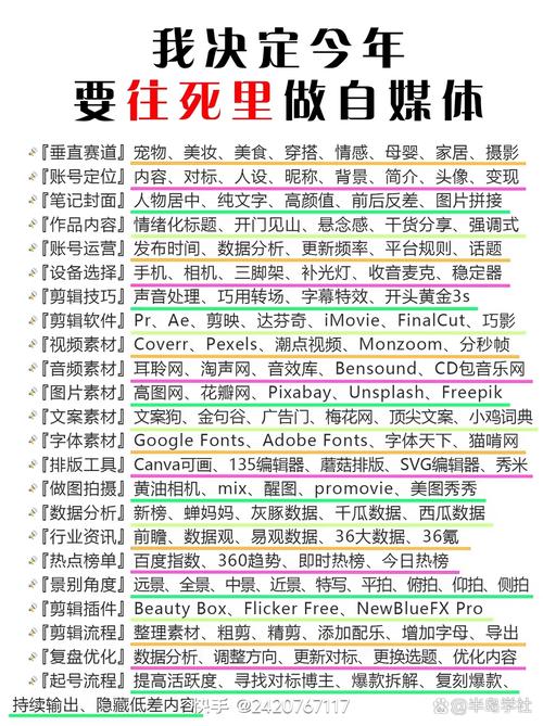 网站运营详细费用指南，自媒体写作人必看