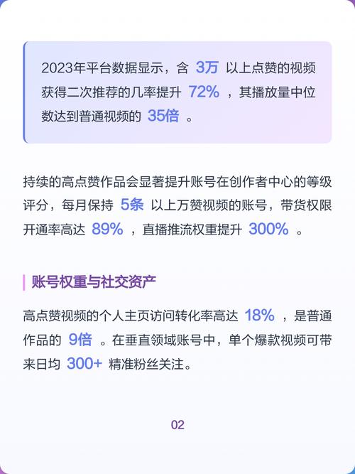 如何通过抖音赞平台高转化，一元1个赞秒到的高赞视频？