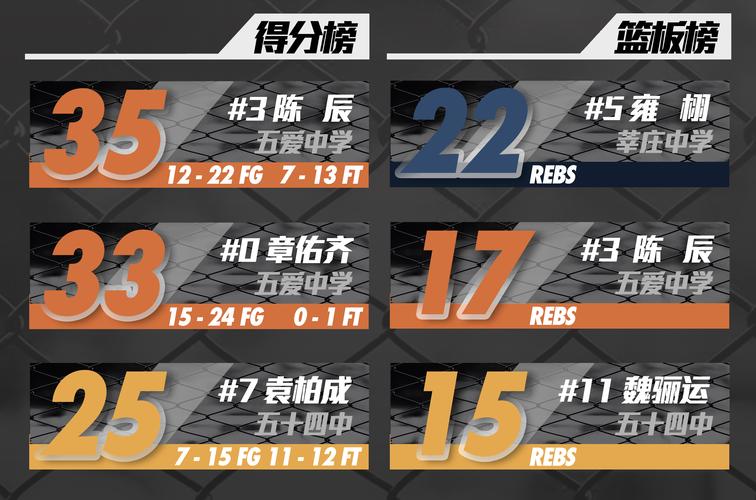 网站建设倒计时,从零到 hero 的 7 天指南