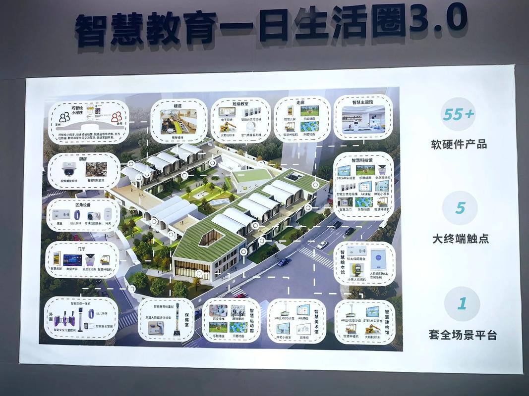 济南行知教育的现代化建设,构建高效的学习平台