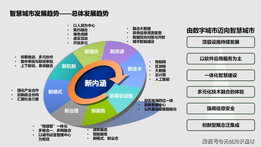 解析数据,洞察未来,边度网络科技解析数据驱动的未来趋势