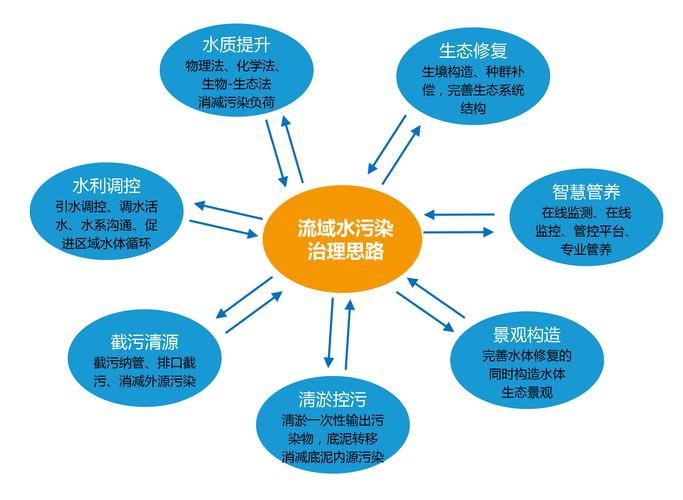 干预运营必看,如何快速获取KSS评论?