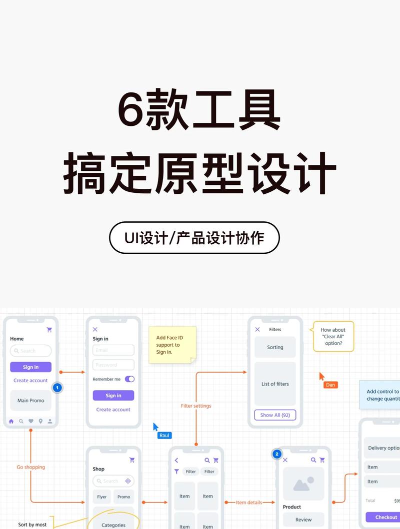 专业设计工具的选择，让您的设计更高效