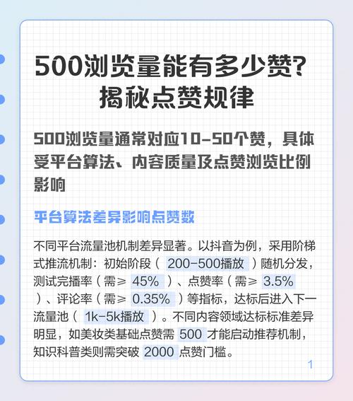 抖音过浏览量,提升点赞率的关键技巧