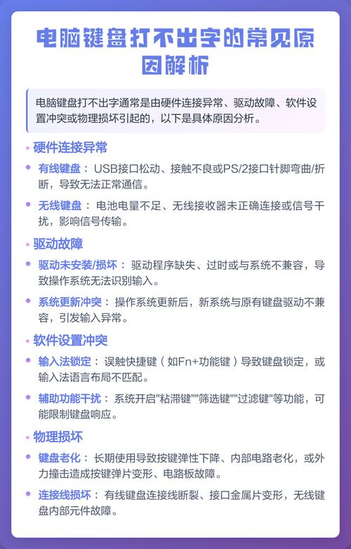 电脑键盘打不出数字,微电脑电磁炉