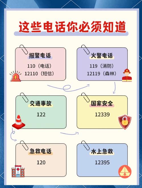用免费电话轻松解决生活中的问题