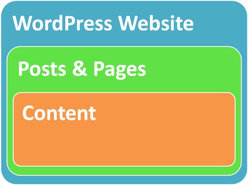 详细阅读:广西南宁网站建设指南,打造专业可信的 Digital Presence 广西南宁网站建设指南,打造专业可信的 Digital Presence