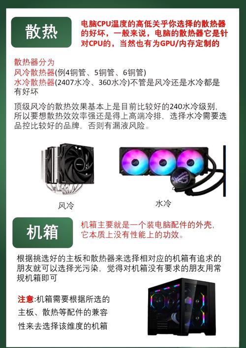 方正电脑驱动与笔记本电脑包价格指南