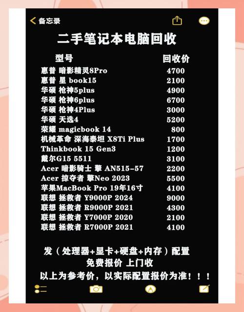 方正电脑驱动与笔记本电脑包价格指南
