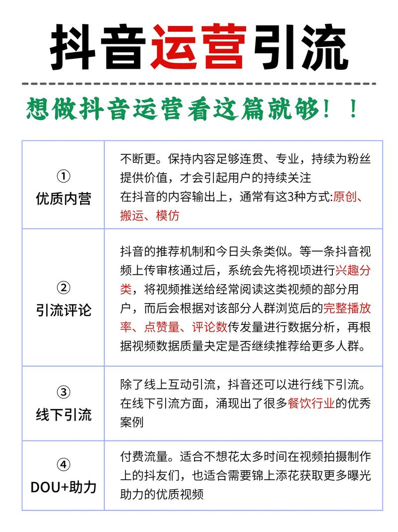 如何利用抖音赞播放量和ks点赞优化内容运营？抖音业务网指南