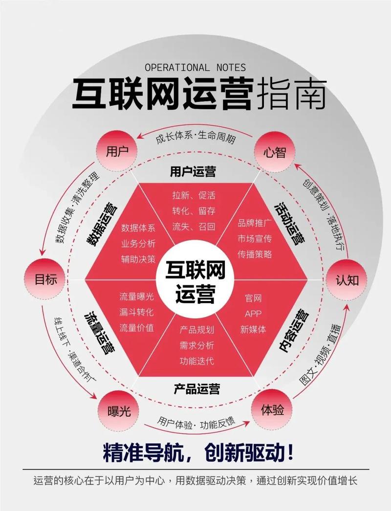 钦州市网络运营指南，从基础到优化，轻松提升网络体验