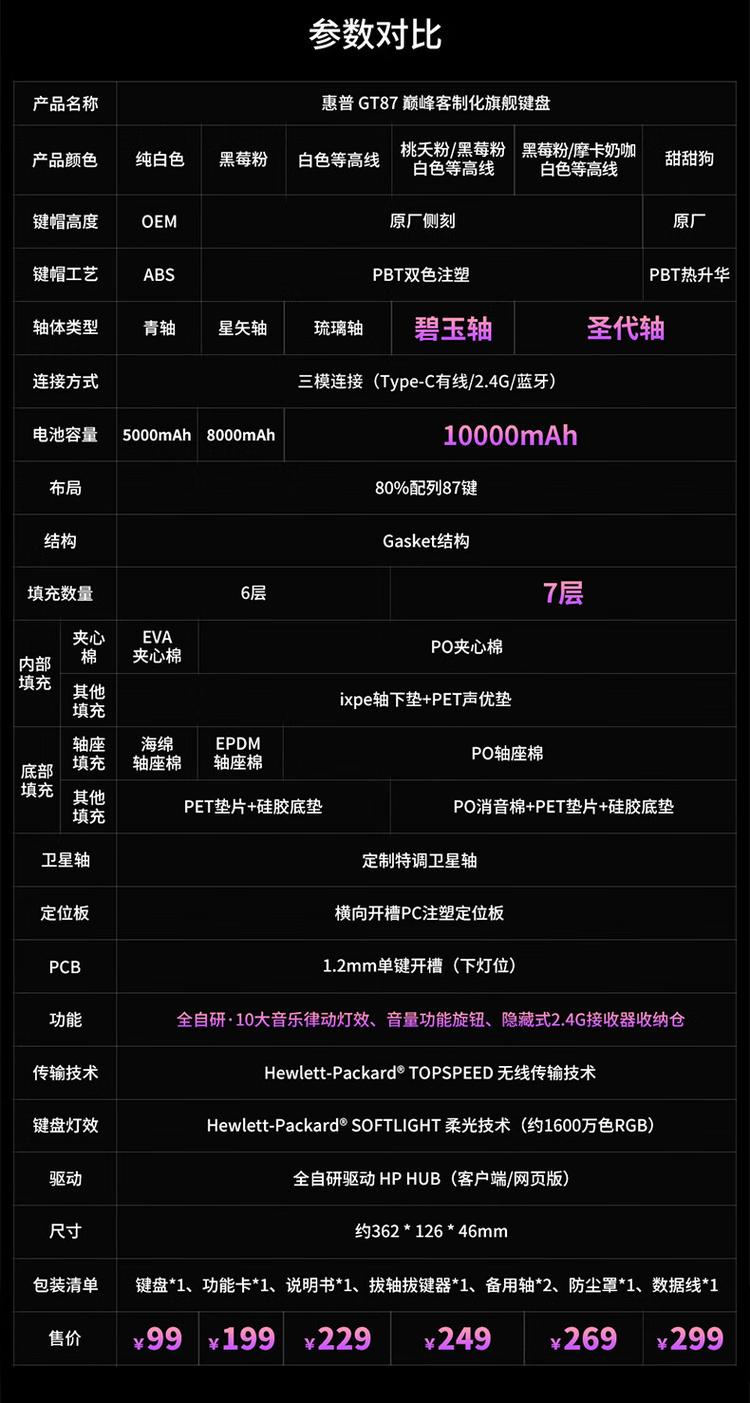 惠普电脑型号如何识别?步骤详解
