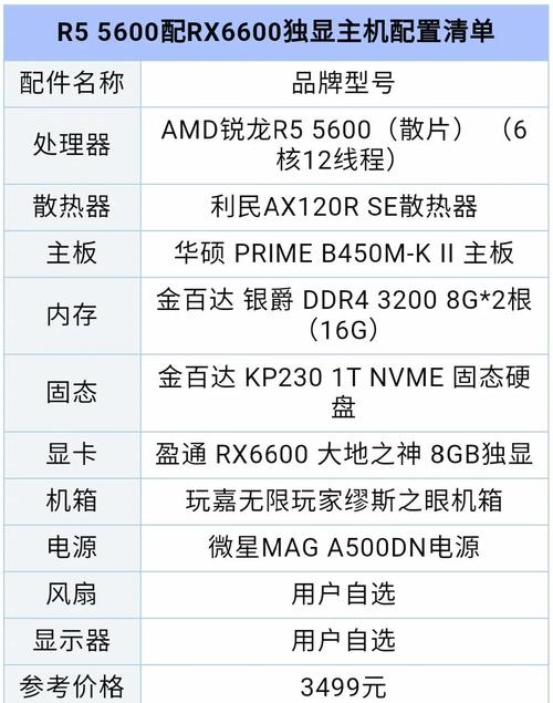 电脑配置小(Note)预防性配置才是保证