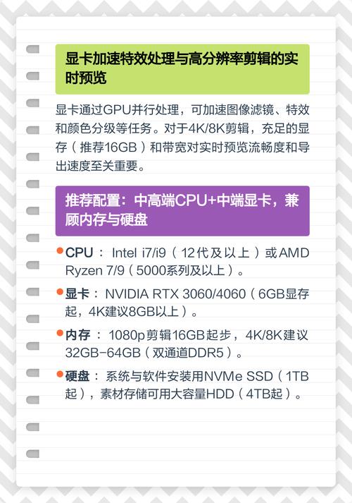 制作视频的必备电脑配置指南