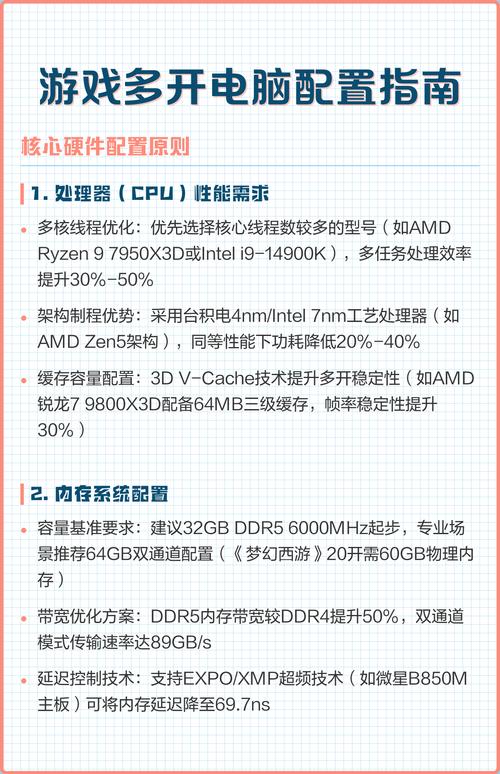 电脑配置,4左右的配置如何优化?