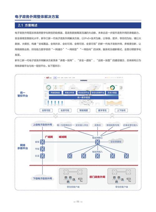 成都网络优化，从关键词到SEO的全栈解决方案
