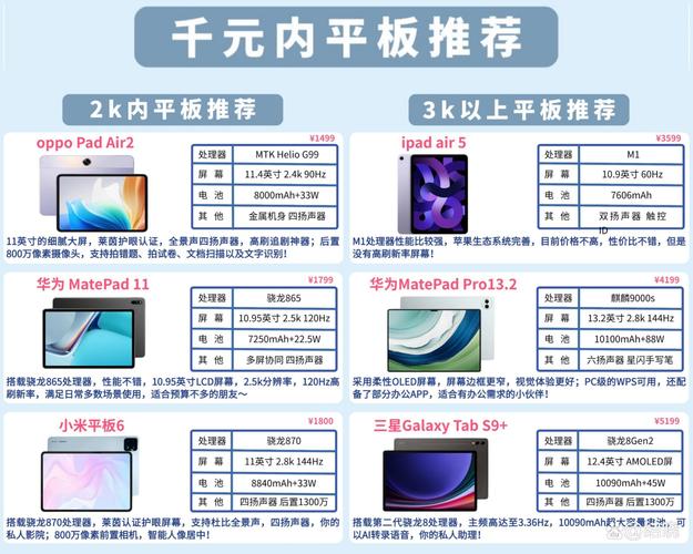 平板电脑一体机,全面解析与设计指南