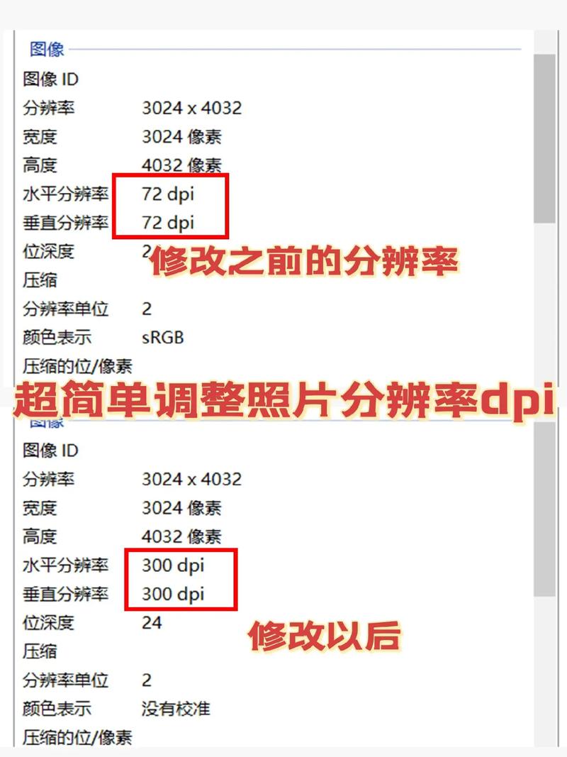 如何优化电脑配置?从字体到分辨率,一目了然!