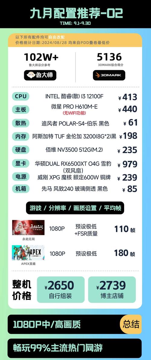 18电脑配置高效使用技巧