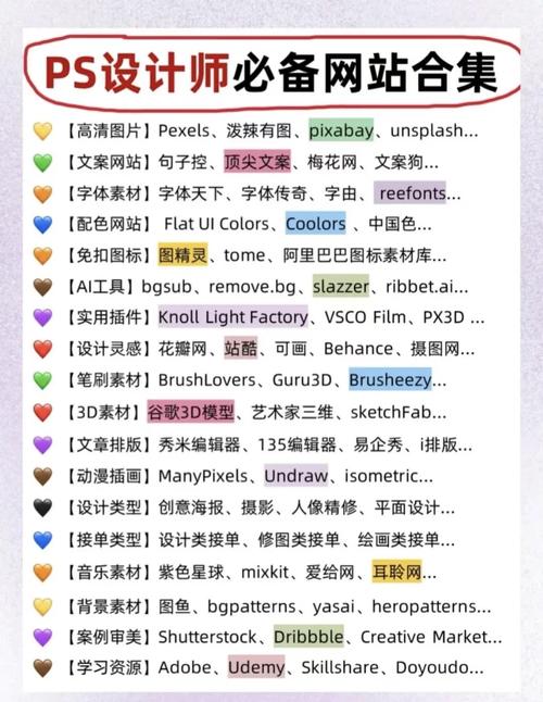 打造专业型网站,清单与建议
