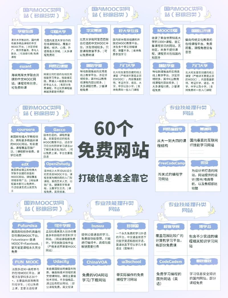 如何构建高效、安全且可扩展的自媒体网站