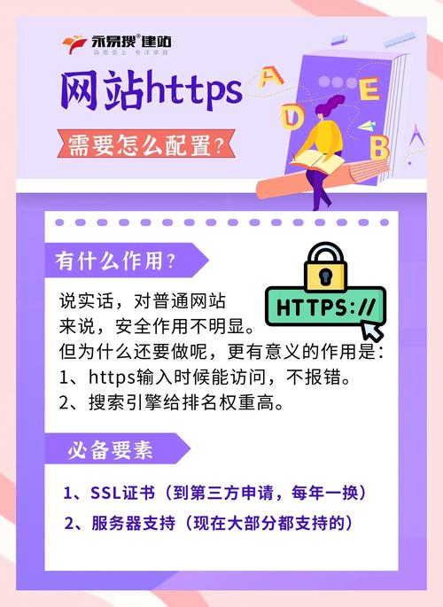 宜城网站建设网络推广指南