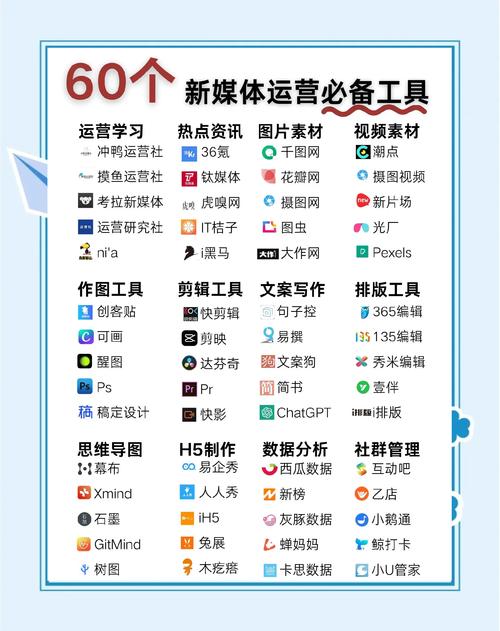 免费抖音浏览量工具,高效、便捷、实用的必备选择