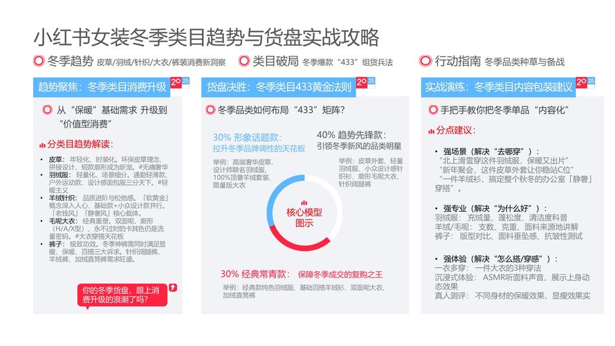 小红书限时超低价格,助力 you 在24小时内下单!