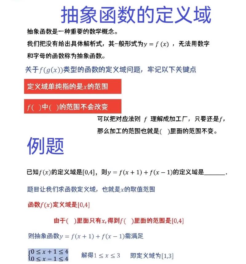 一、什么是 gi域?