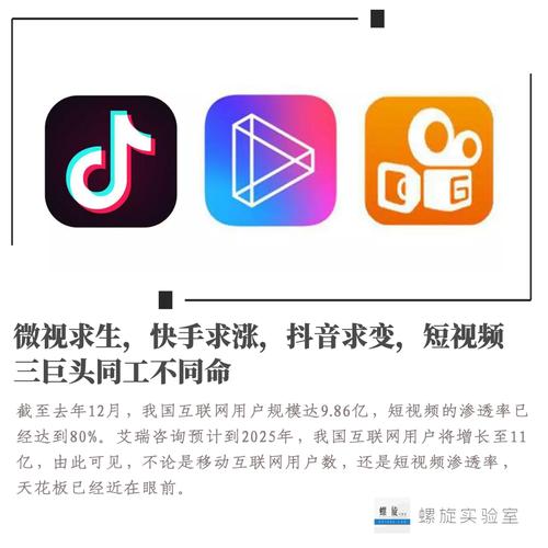 短视频平台竞争的焦点,快手秒拍与抖音双击的抉择