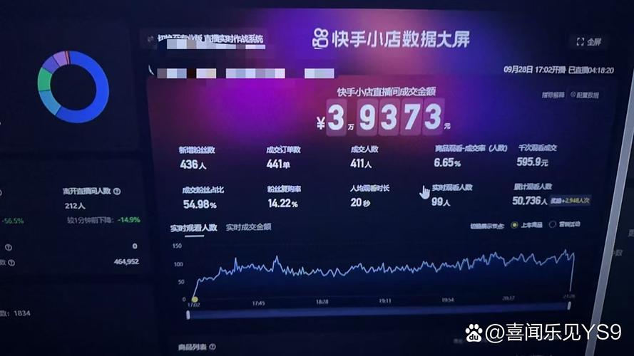 快手秒刷直播间软件，直播带货的终极工具